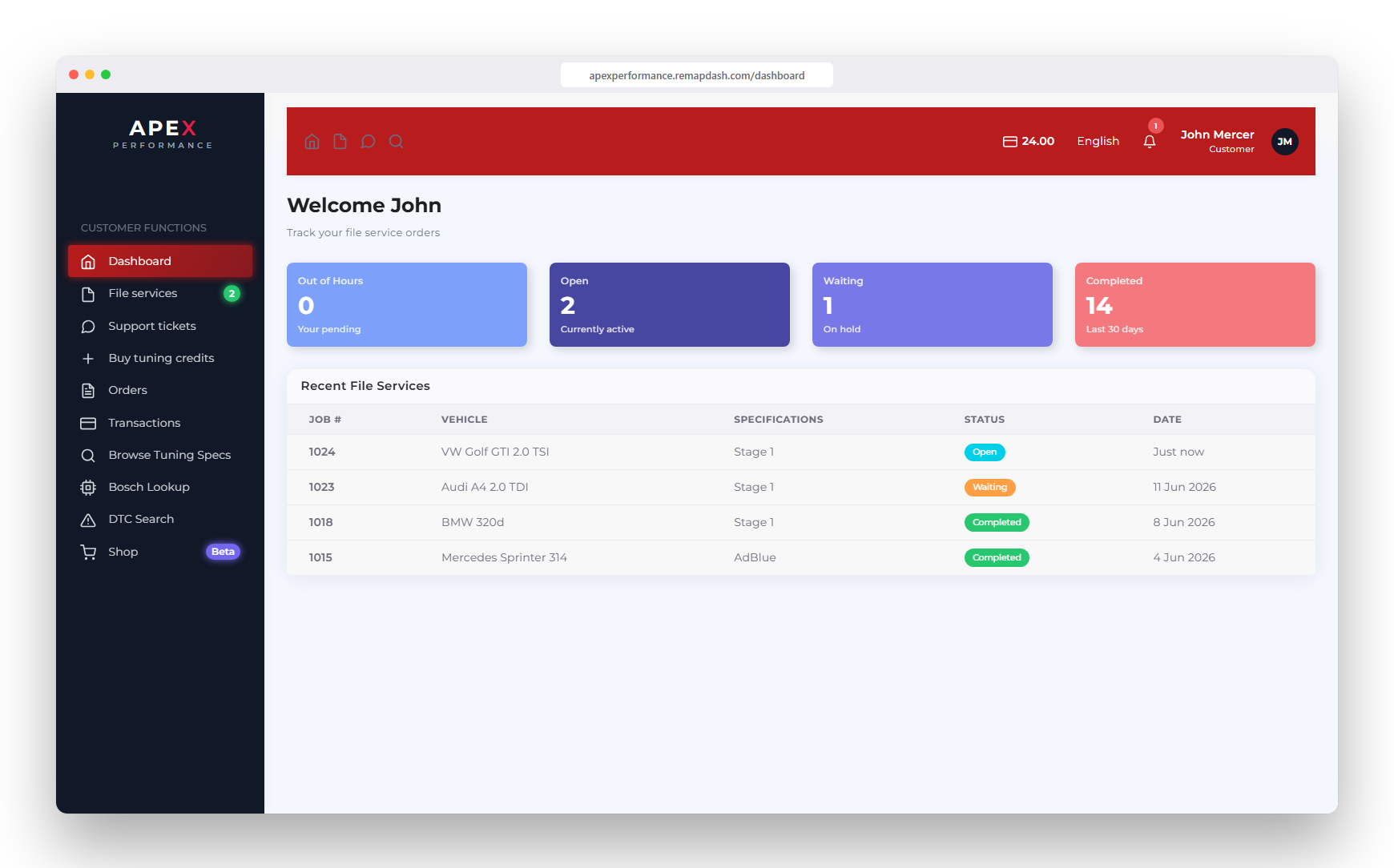 Gebrandetes Kunden-Dashboard