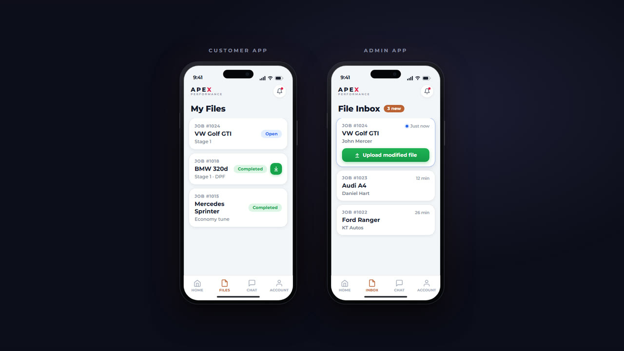 Mobile App und Telegram-Benachrichtigungen
